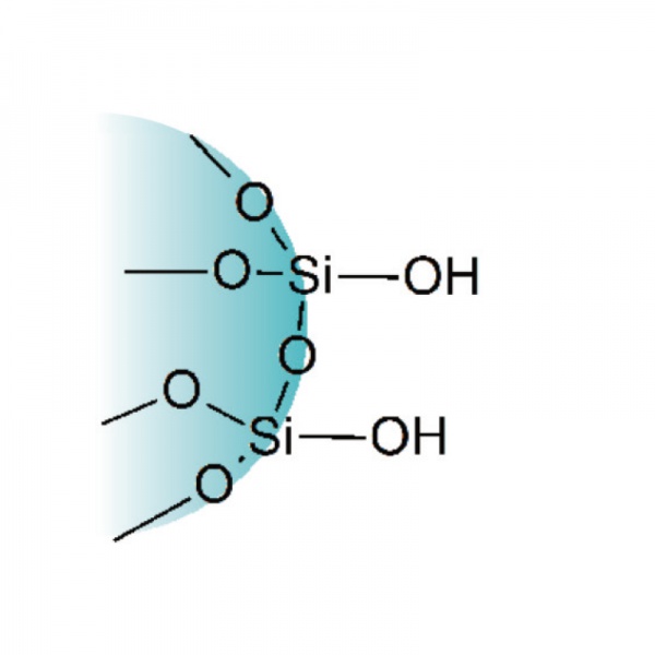 Silica